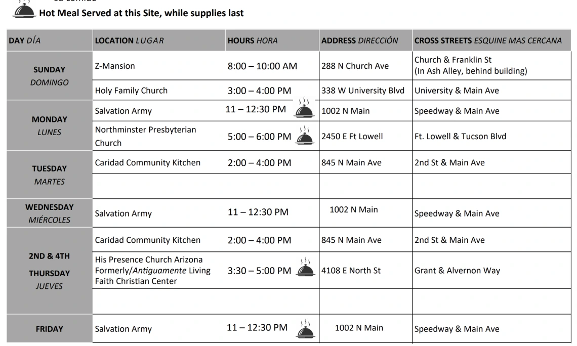 Prepared and Hot Meal Programs Tucson