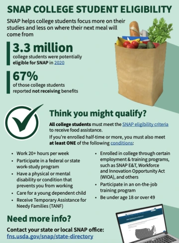 Snap student eligibility
